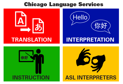 Chicago Interpretation and Translating