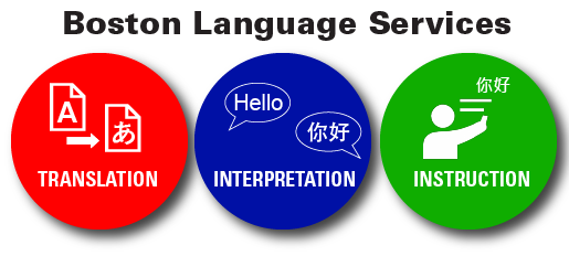 Boston Interpreting Services