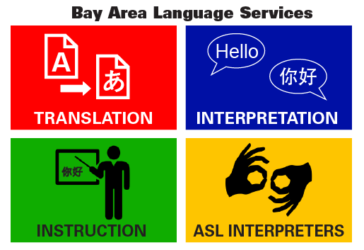 San Francisco Translators and Interpreters